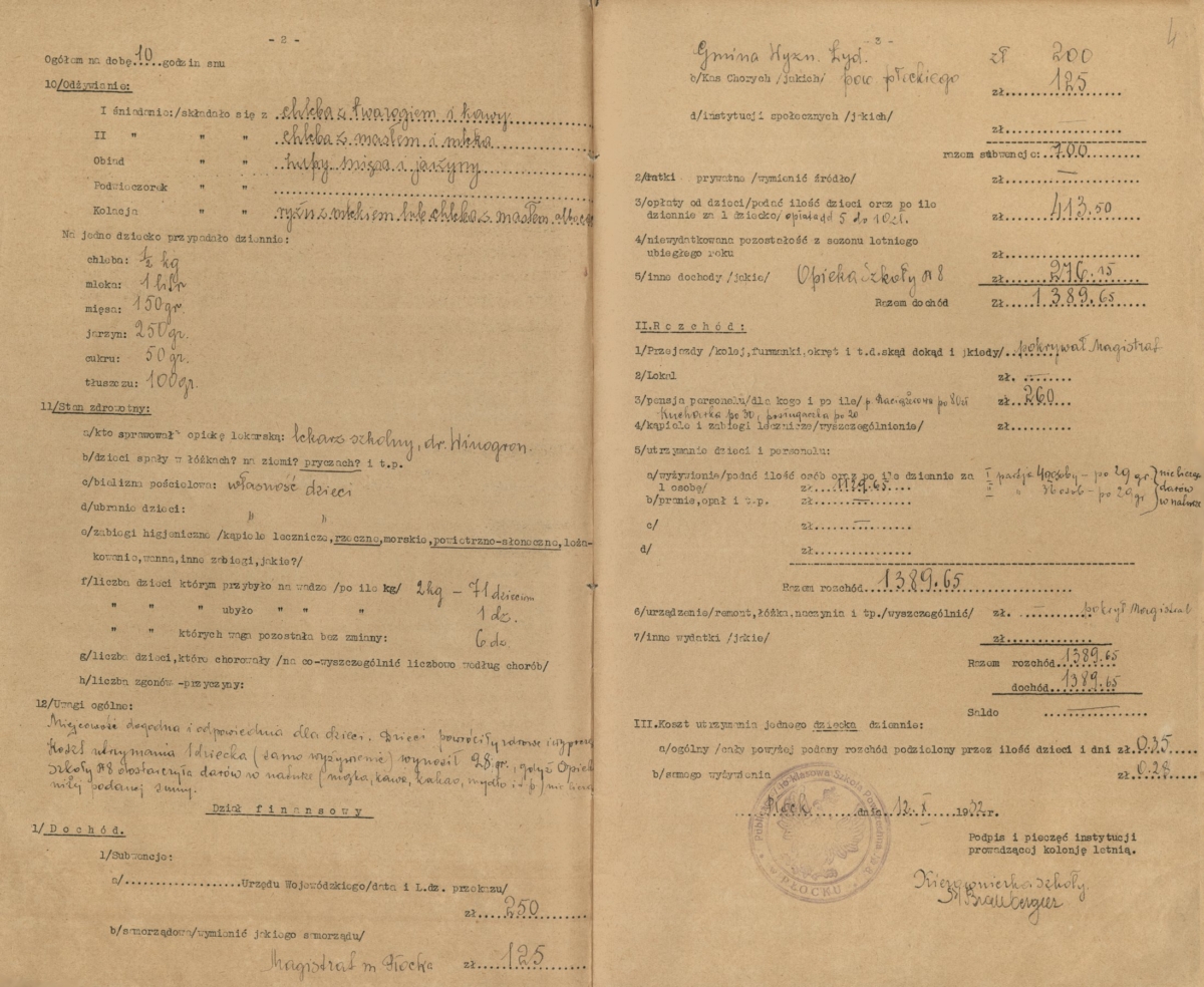 Report from the summer camp in Cekanowo in 1932 (State Archives in Płock, Files of the town of Płock, reference number 24094) 